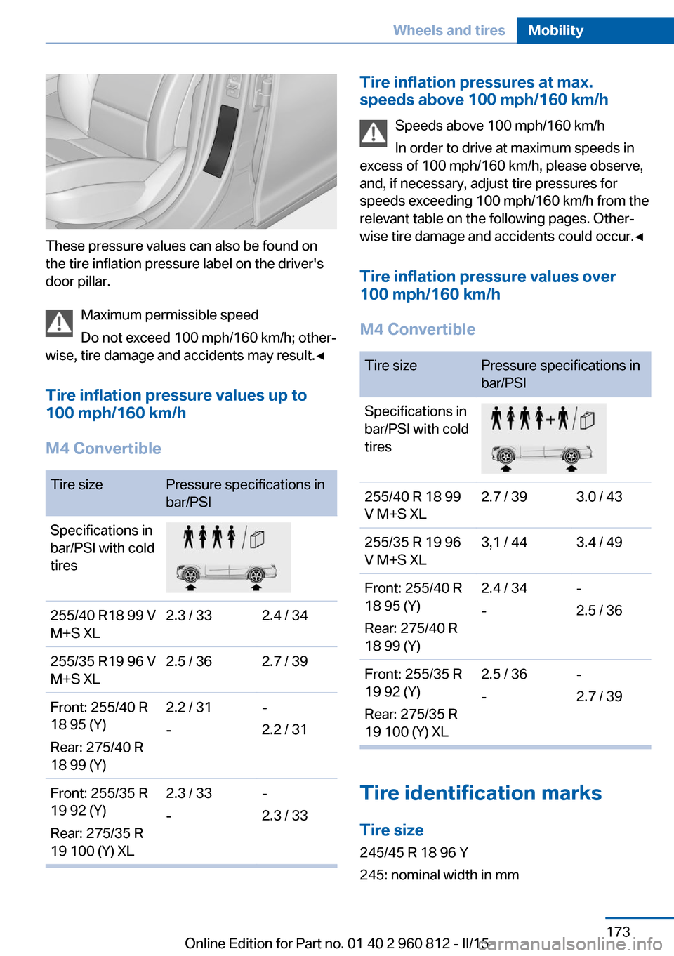 BMW M4 CONVERTIBLE 2015 F83 Owners Manual These pressure values can also be found on
the tire inflation pressure label on the drivers
door pillar.
Maximum permissible speed
Do not exceed 100 mph/160 km/h; other‐
wise, tire damage and accid