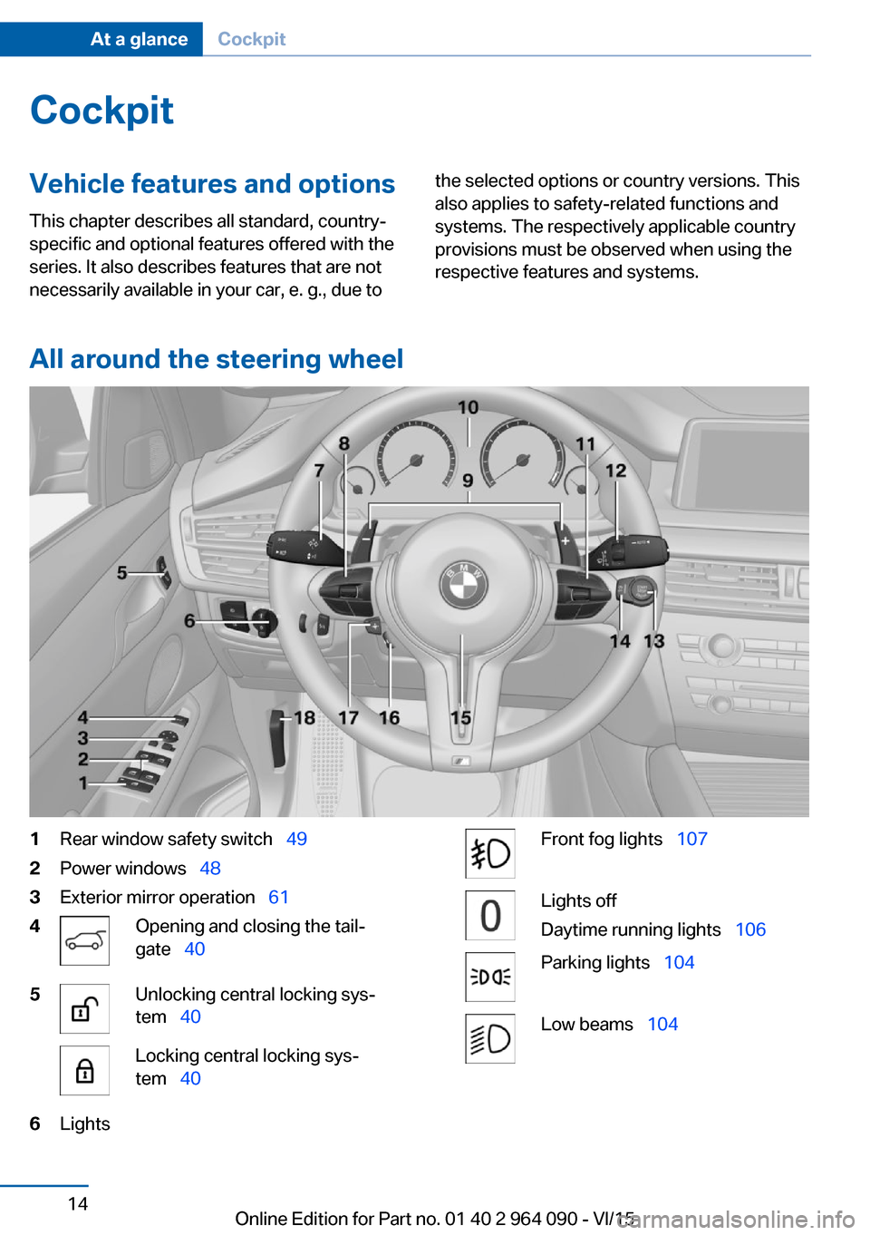 BMW X5M 2015 F85 User Guide CockpitVehicle features and options
This chapter describes all standard, country-
specific and optional features offered with the
series. It also describes features that are not
necessarily available 