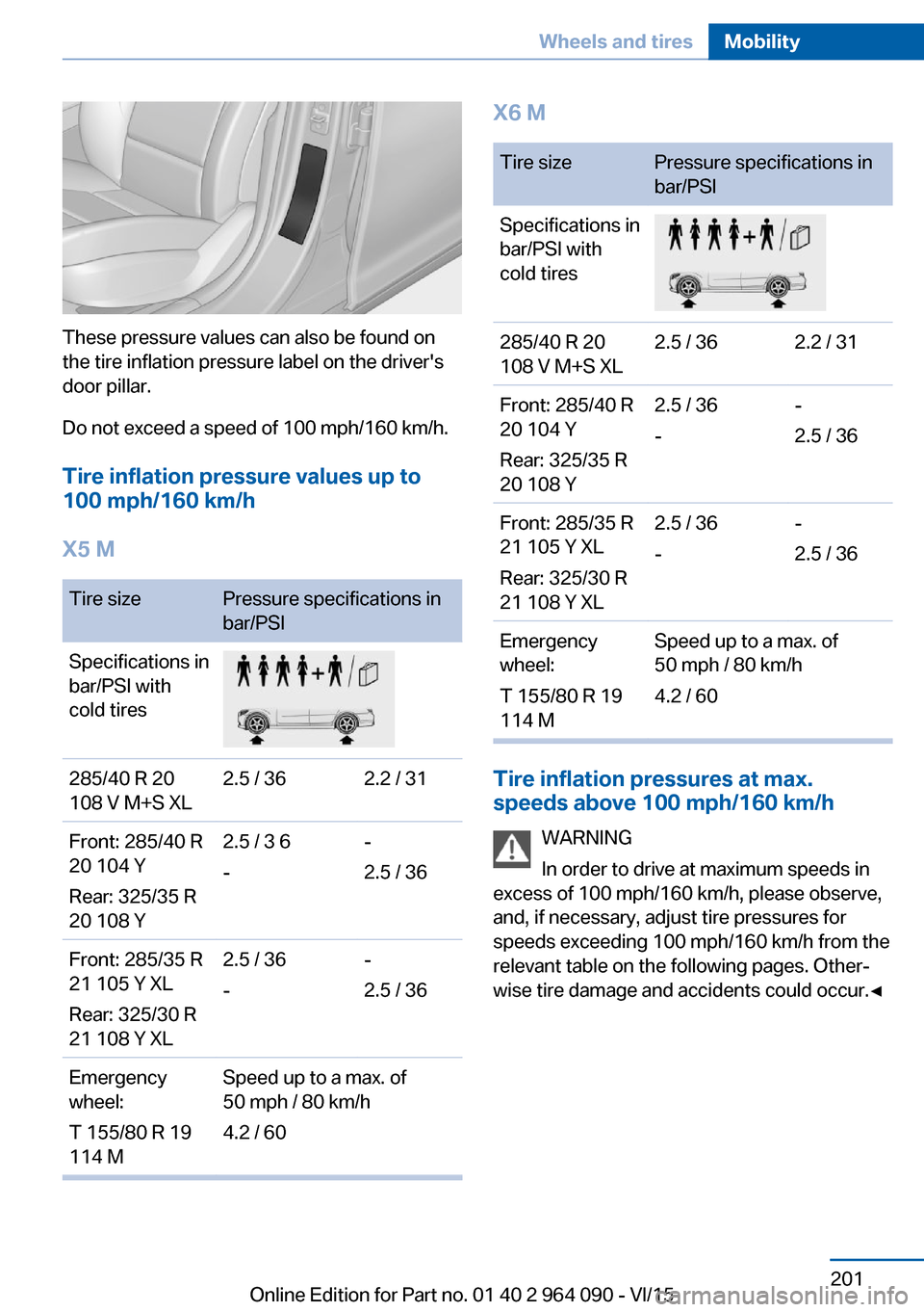 BMW X5M 2015 F85 Owners Manual These pressure values can also be found on
the tire inflation pressure label on the drivers
door pillar.
Do not exceed a speed of 100 mph/160 km/h.
Tire inflation pressure values up to
100 mph/160 km