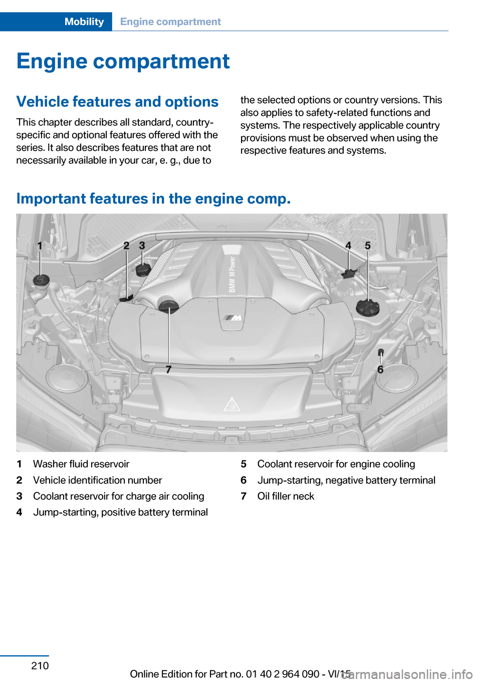 BMW X5M 2015 F85 Owners Manual Engine compartmentVehicle features and optionsThis chapter describes all standard, country-
specific and optional features offered with the
series. It also describes features that are not
necessarily 