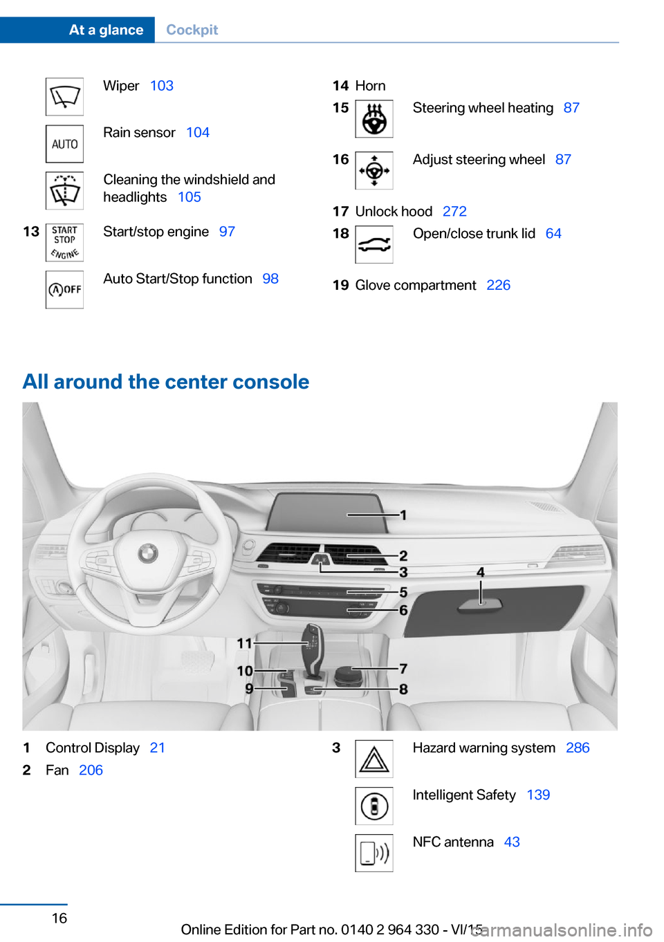 BMW 7 SERIES LONG 2015 G12 User Guide Wiper  103Rain sensor   104Cleaning the windshield and
headlights   10513Start/stop engine   97Auto Start/Stop function   9814Horn15Steering wheel heating  8716Adjust steering 