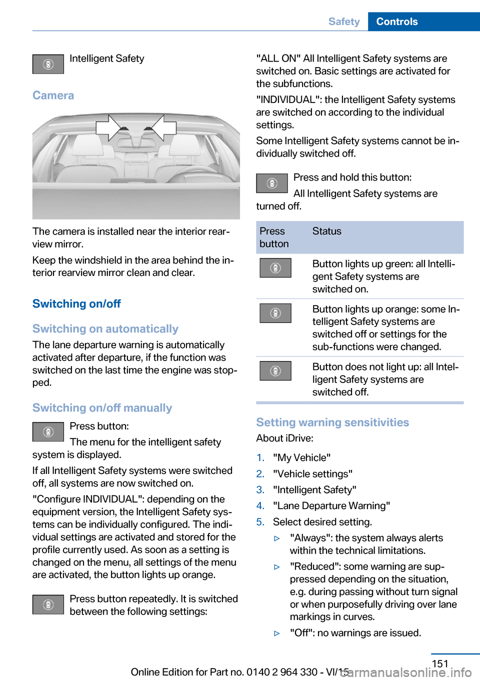 BMW 7 SERIES LONG 2015 G12 Owners Manual Intelligent Safety
Camera
The camera is installed near the interior rear‐
view mirror.
Keep the windshield in the area behind the in‐
terior rearview mirror clean and clear.
Switching on/off
Switc BMW 7 SERIES LONG 2015 G12 Owners Manual Intelligent Safety
Camera
The camera is installed near the interior rear‐
view mirror.
Keep the windshield in the area behind the in‐
terior rearview mirror clean and clear.
Switching on/off
Switc