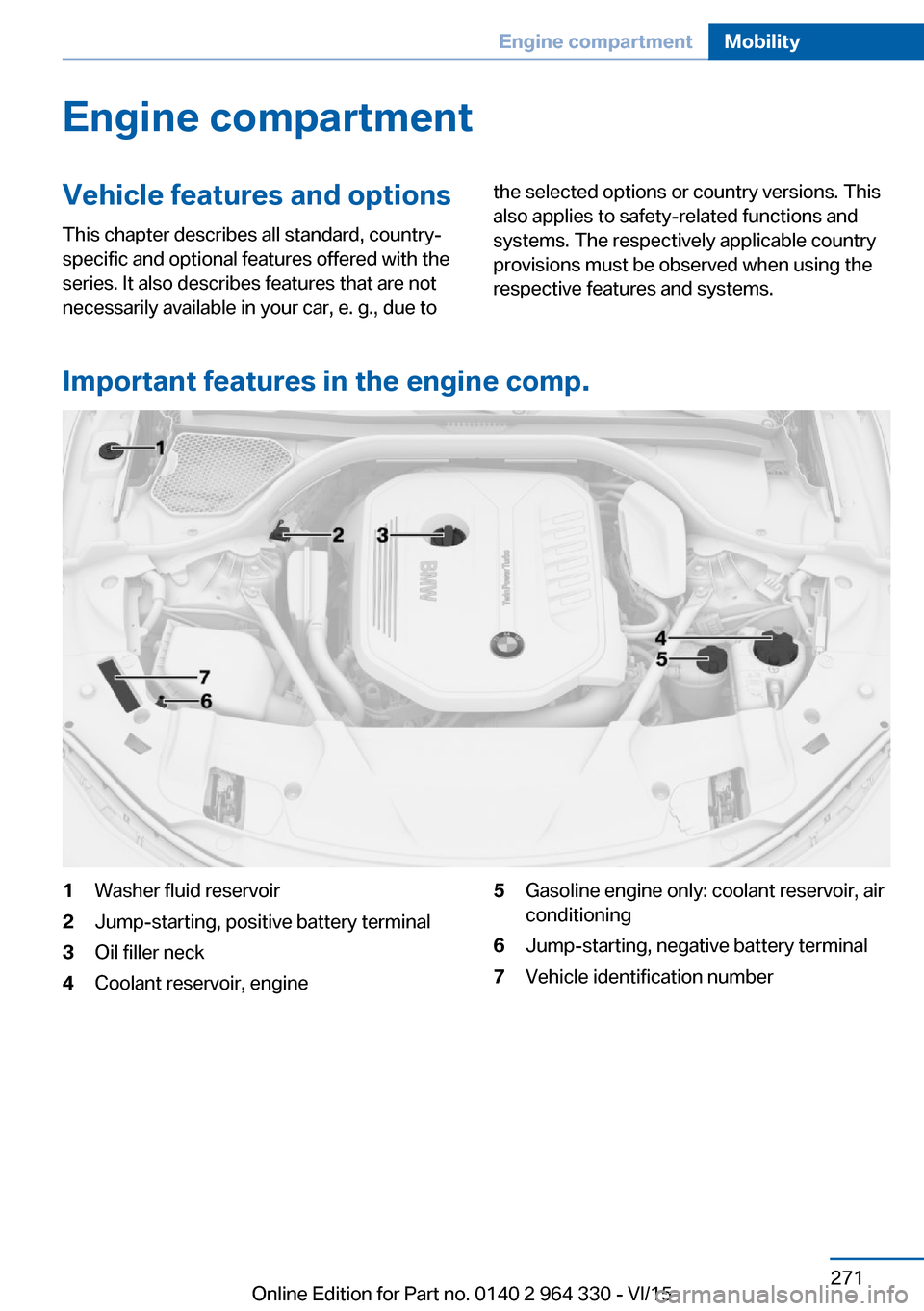 BMW 7 SERIES 2015 G11 Owners Manual Engine compartmentVehicle features and optionsThis chapter describes all standard, country-
specific and optional features offered with the
series. It also describes features that are not
necessarily 