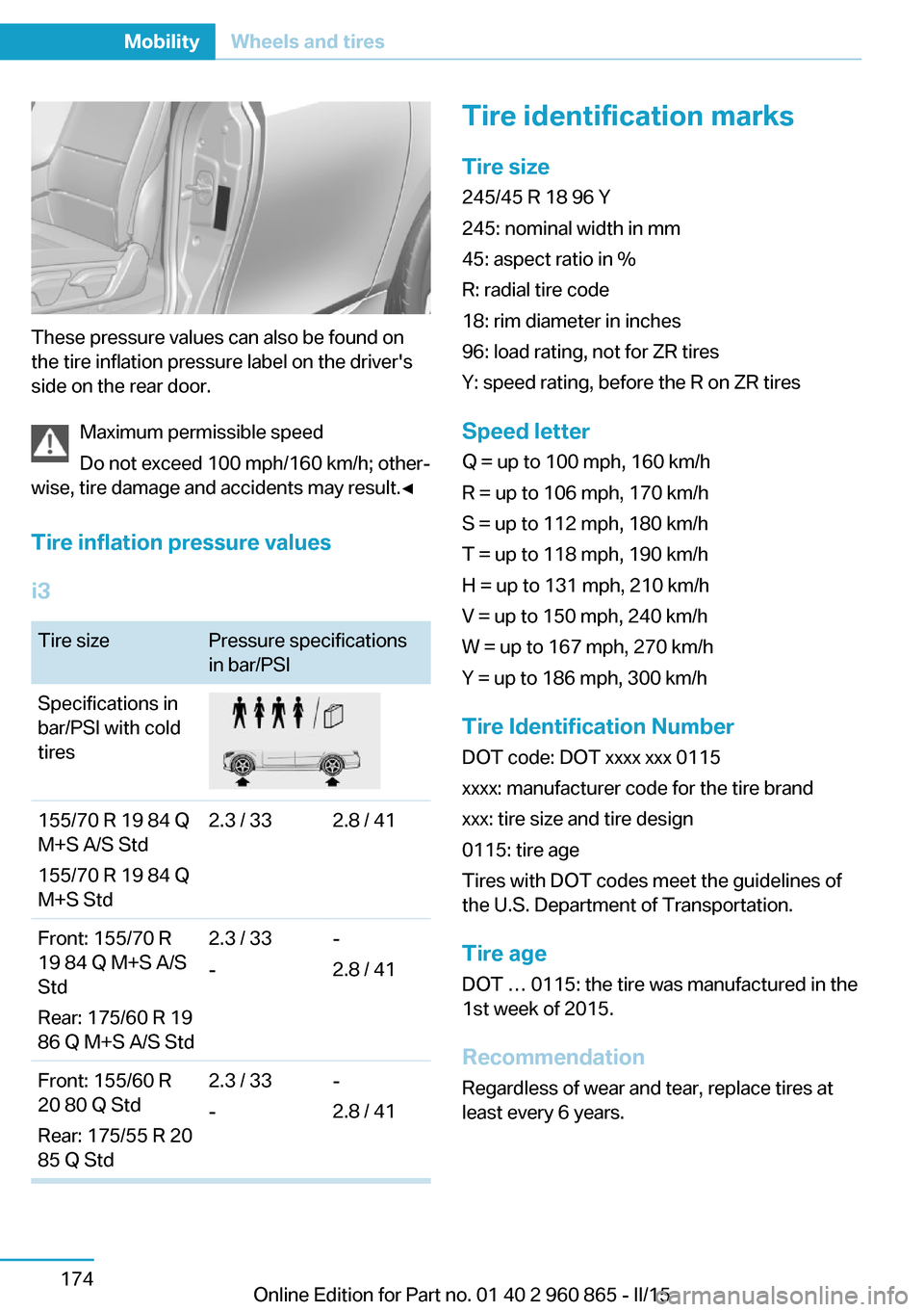 BMW I3 2015 I01 Owners Manual These pressure values can also be found on
the tire inflation pressure label on the drivers
side on the rear door.
Maximum permissible speed
Do not exceed 100 mph/160 km/h; other‐
wise, tire damage BMW I3 2015 I01 Owners Manual These pressure values can also be found on
the tire inflation pressure label on the drivers
side on the rear door.
Maximum permissible speed
Do not exceed 100 mph/160 km/h; other‐
wise, tire damage