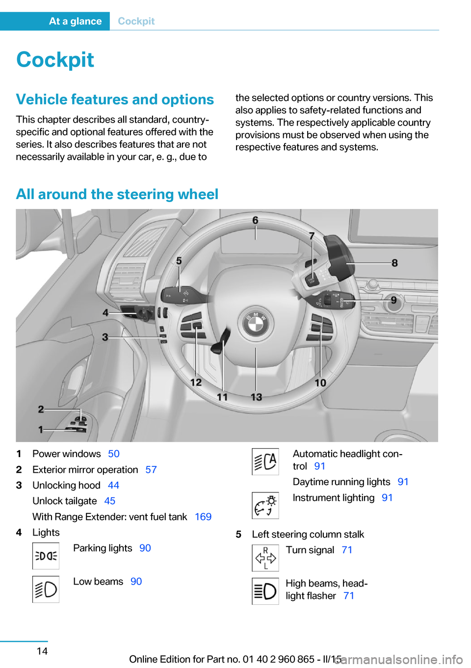 BMW I3 2015 I01 Owners Manual CockpitVehicle features and options
This chapter describes all standard, country-
specific and optional features offered with the
series. It also describes features that are not
necessarily available 