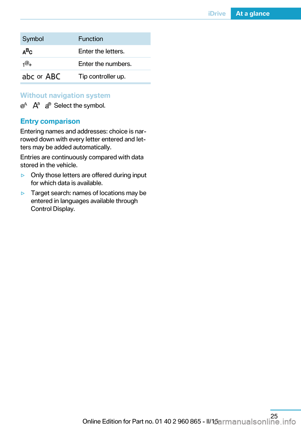 BMW I3 2015 I01 Owners Manual SymbolFunction Enter the letters. Enter the numbers. or Tip controller up.
Without navigation system
Select the symbol.
Entry comparison Entering names and addresses: choice is nar‐
row BMW I3 2015 I01 Owners Manual SymbolFunction Enter the letters. Enter the numbers. or Tip controller up.
Without navigation system
Select the symbol.
Entry comparison Entering names and addresses: choice is nar‐
row