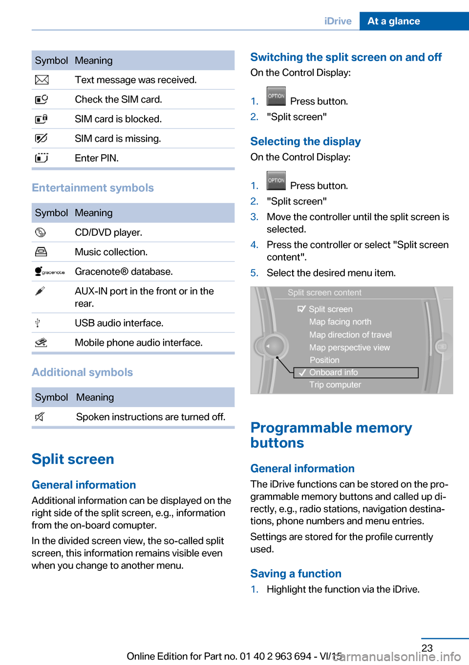 BMW ACTIVE HYBRID 5 2016 F10H Owners Guide SymbolMeaning Text message was received. Check the SIM card. SIM card is blocked. SIM card is missing. Enter PIN.
Entertainment symbols
SymbolMeaning CD/DVD player. Music collection. Gracenote® datab BMW ACTIVE HYBRID 5 2016 F10H Owners Guide SymbolMeaning Text message was received. Check the SIM card. SIM card is blocked. SIM card is missing. Enter PIN.
Entertainment symbols
SymbolMeaning CD/DVD player. Music collection. Gracenote® datab
