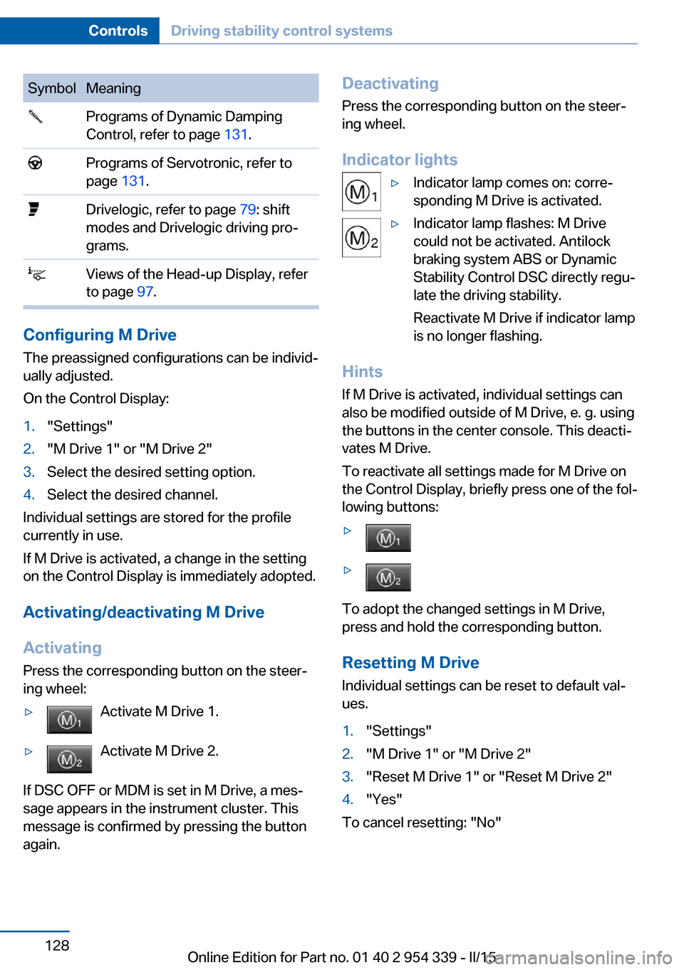 BMW M5 2016 F10M Owners Manual SymbolMeaning Programs of Dynamic Damping
Control, refer to page 131. Programs of Servotronic, refer to
page 131. Drivelogic, refer to page 79: shift
modes and Drivelogic driving pro‐
grams. View BMW M5 2016 F10M Owners Manual SymbolMeaning Programs of Dynamic Damping
Control, refer to page 131. Programs of Servotronic, refer to
page 131. Drivelogic, refer to page 79: shift
modes and Drivelogic driving pro‐
grams. View