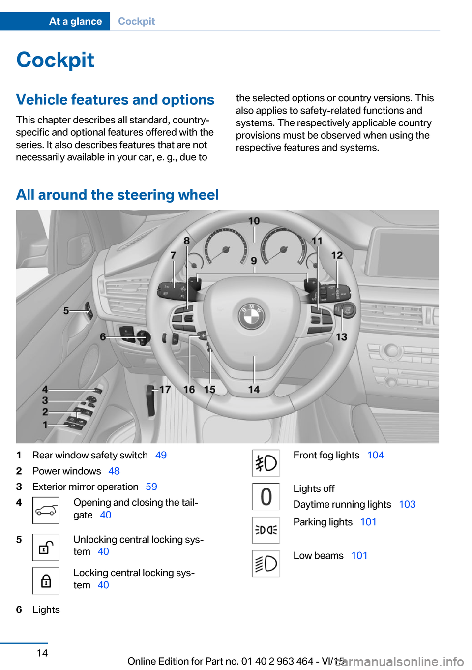 BMW X6 2016 F16 User Guide CockpitVehicle features and options
This chapter describes all standard, country-
specific and optional features offered with the
series. It also describes features that are not
necessarily available 