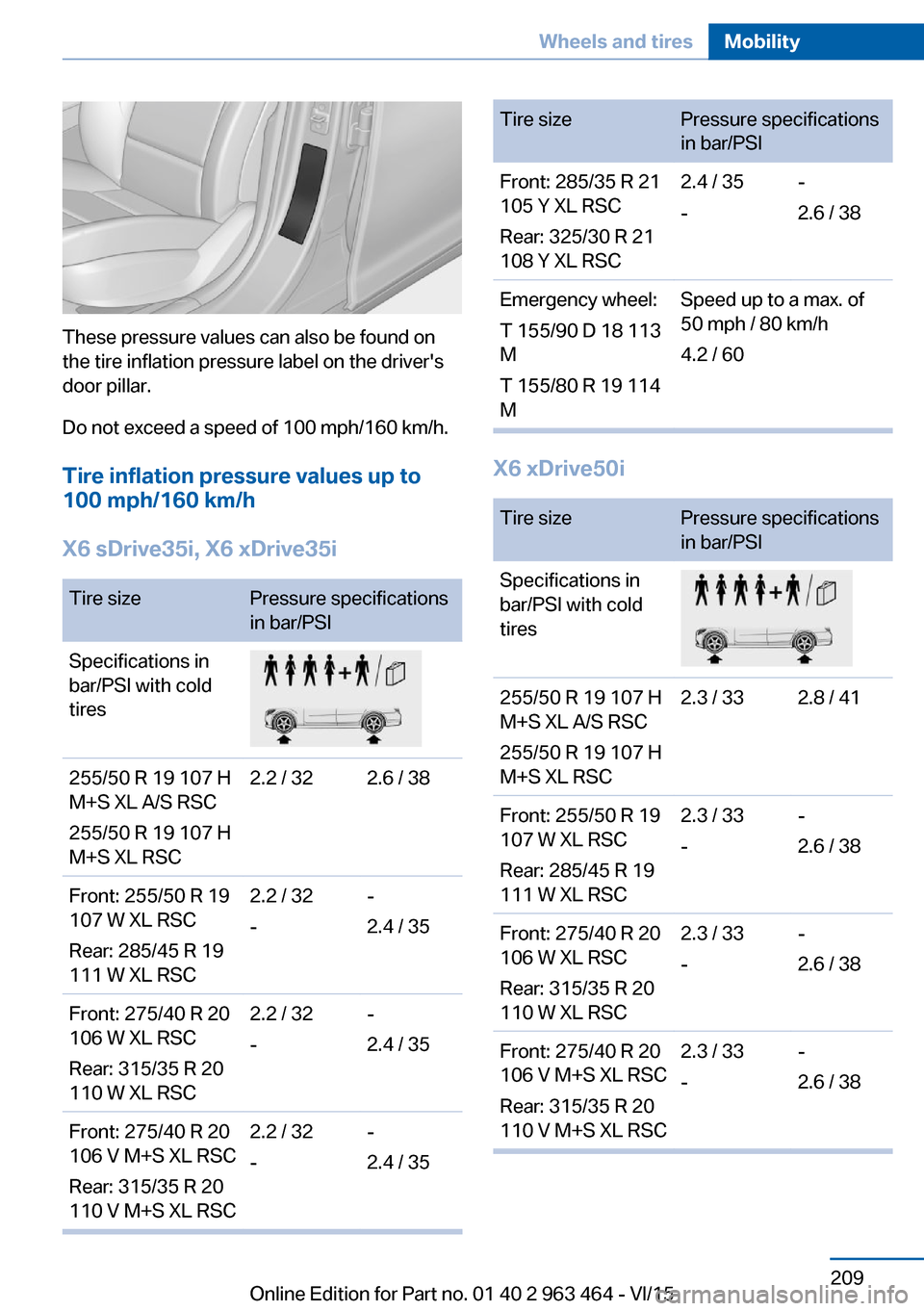 BMW X6 2016 F16 Owners Manual These pressure values can also be found on
the tire inflation pressure label on the drivers
door pillar.
Do not exceed a speed of 100 mph/160 km/h.
Tire inflation pressure values up to
100 mph/160 km BMW X6 2016 F16 Owners Manual These pressure values can also be found on
the tire inflation pressure label on the drivers
door pillar.
Do not exceed a speed of 100 mph/160 km/h.
Tire inflation pressure values up to
100 mph/160 km