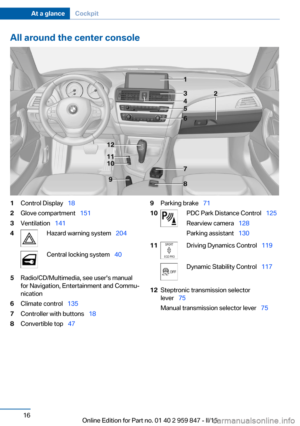 BMW 2 SERIES CONVERTIBLE 2016 F23 Owners Manual All around the center console1Control Display  182Glove compartment   1513Ventilation  1414Hazard warning system   204Central locking system  405Radio/CD/Multimedia, see users man