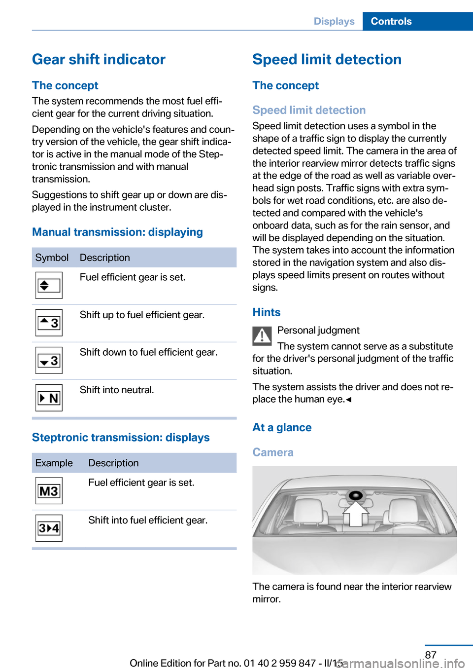 BMW 2 SERIES CONVERTIBLE 2016 F23 Owners Manual Gear shift indicatorThe conceptThe system recommends the most fuel effi‐
cient gear for the current driving situation.
Depending on the vehicles features and coun‐
try version of the vehicle, the BMW 2 SERIES CONVERTIBLE 2016 F23 Owners Manual Gear shift indicatorThe conceptThe system recommends the most fuel effi‐
cient gear for the current driving situation.
Depending on the vehicles features and coun‐
try version of the vehicle, the
