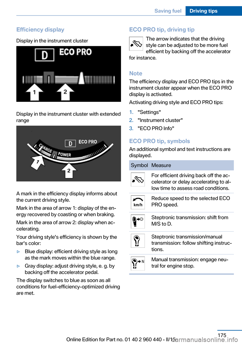 BMW 3 SERIES SEDAN 2016 F30 Owners Manual Efficiency displayDisplay in the instrument clusterDisplay in the instrument cluster with extended
range
A mark in the efficiency display informs about
the current driving style.
Mark in the area of a BMW 3 SERIES SEDAN 2016 F30 Owners Manual Efficiency displayDisplay in the instrument clusterDisplay in the instrument cluster with extended
range
A mark in the efficiency display informs about
the current driving style.
Mark in the area of a