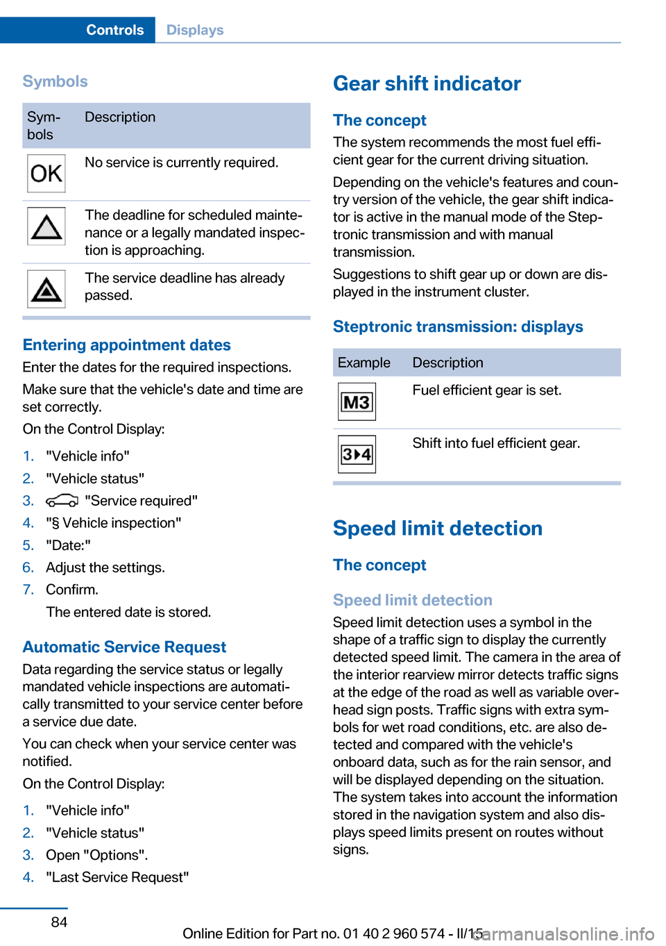 BMW 3 SERIES GRAN TURISMO 2016 F34 User Guide SymbolsSym‐
bolsDescriptionNo service is currently required.The deadline for scheduled mainte‐
nance or a legally mandated inspec‐
tion is approaching.The service deadline has already
passed.
En