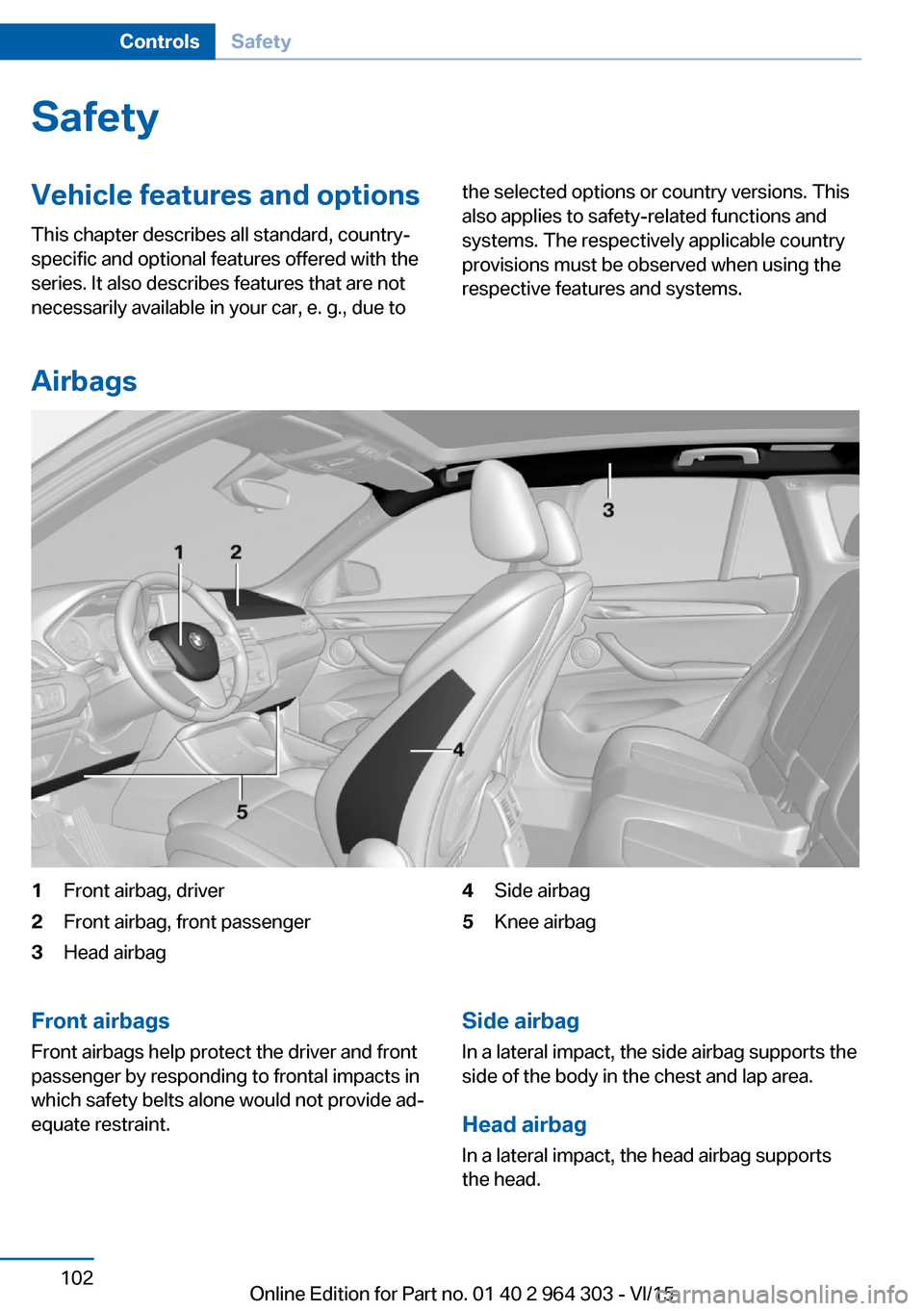 BMW X1 2016 F48 User Guide SafetyVehicle features and options
This chapter describes all standard, country-
specific and optional features offered with the
series. It also describes features that are not
necessarily available i