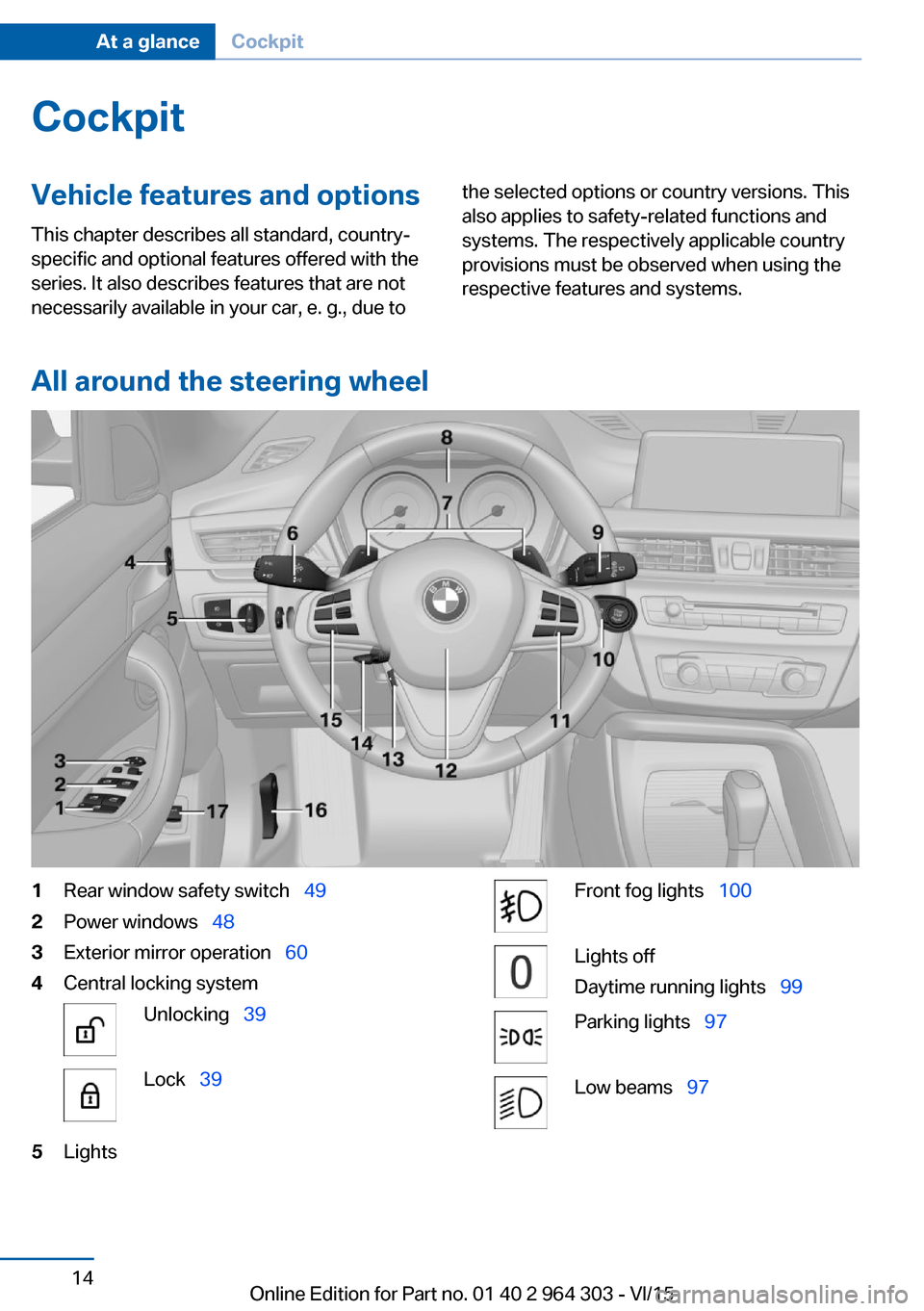 BMW X1 2016 F48 User Guide CockpitVehicle features and options
This chapter describes all standard, country-
specific and optional features offered with the
series. It also describes features that are not
necessarily available 