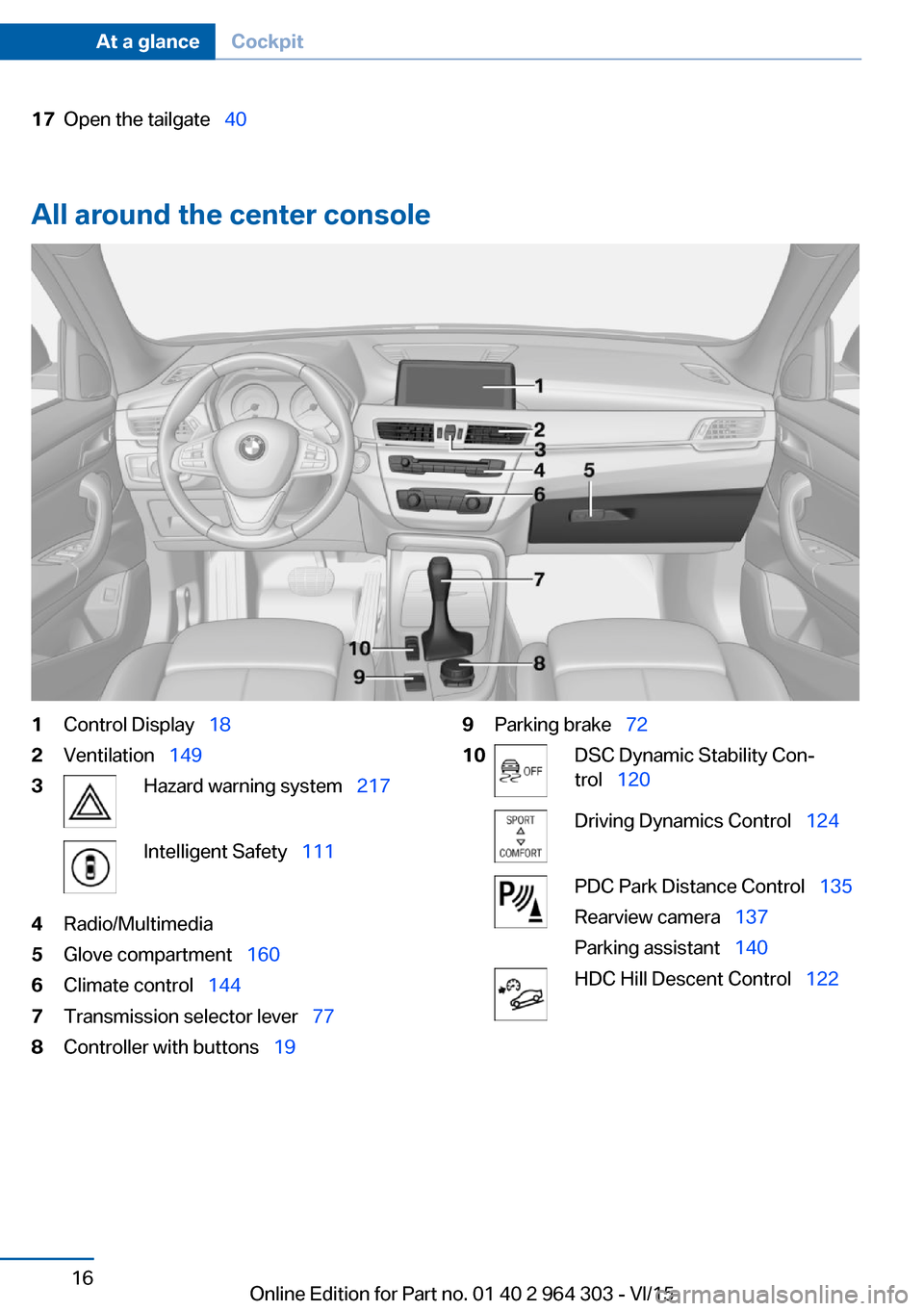 radio BMW X1 2016 F48 Owner