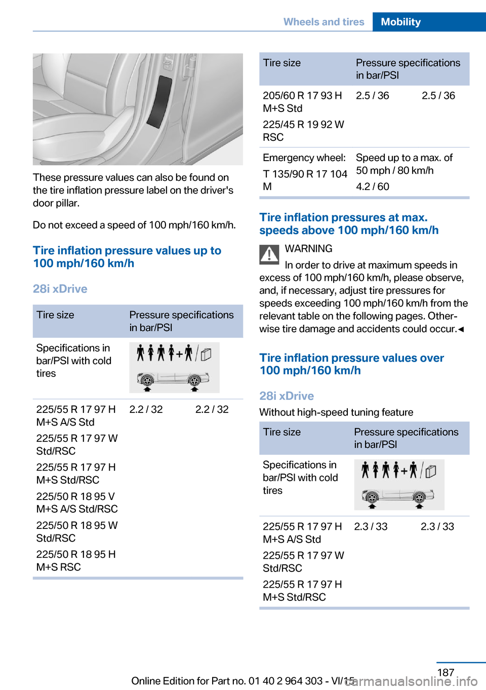 BMW X1 2016 F48 Owners Manual These pressure values can also be found on
the tire inflation pressure label on the drivers
door pillar.
Do not exceed a speed of 100 mph/160 km/h.
Tire inflation pressure values up to
100 mph/160 km