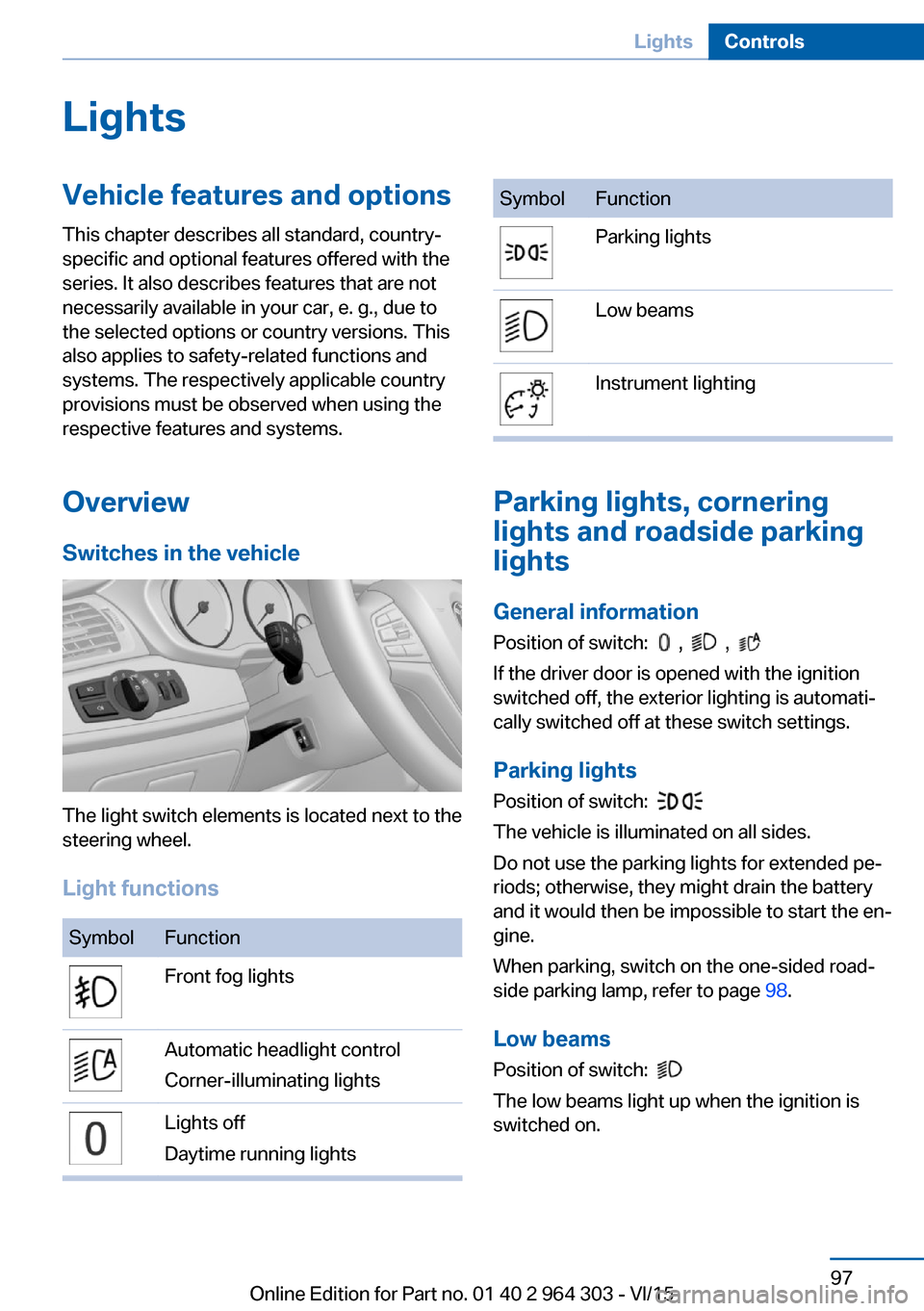 BMW X1 2016 F48 Owners Guide LightsVehicle features and optionsThis chapter describes all standard, country-
specific and optional features offered with the
series. It also describes features that are not
necessarily available in