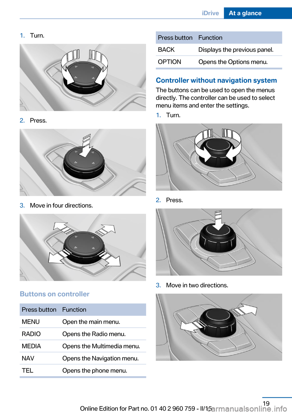 BMW M3 2016 F80 Owners Guide 1.Turn.2.Press.3.Move in four directions.
Buttons on controller
Press buttonFunctionMENUOpen the main menu.RADIOOpens the Radio menu.MEDIAOpens the Multimedia menu.NAVOpens the Navigation menu.TELOpen