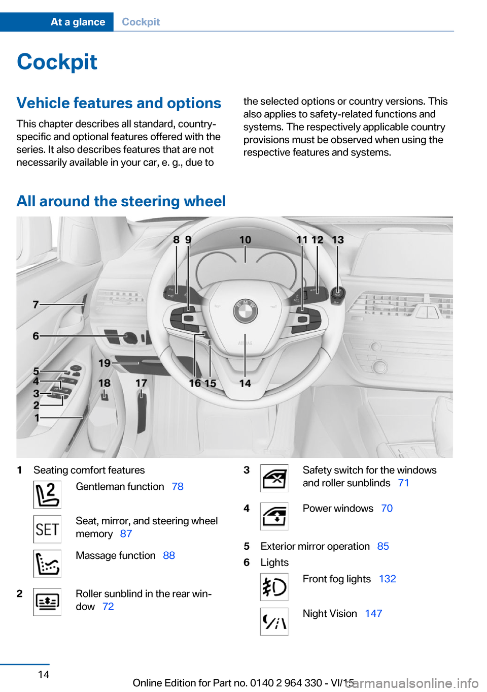 BMW 7 SERIES 2016 G12 Owners Manual CockpitVehicle features and options
This chapter describes all standard, country-
specific and optional features offered with the
series. It also describes features that are not
necessarily available 