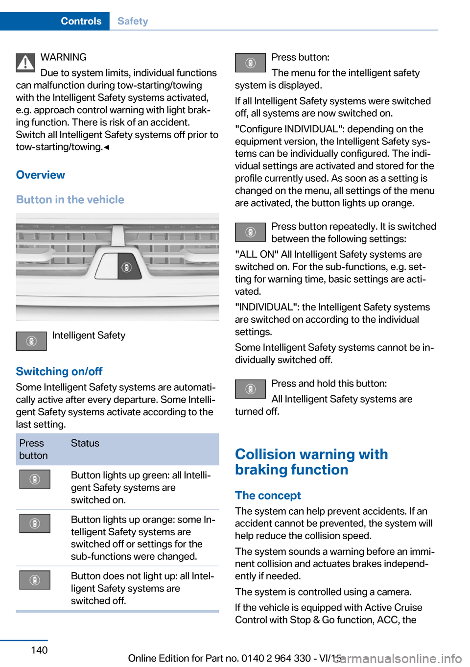 BMW 7 SERIES 2016 G11 Owners Manual WARNING
Due to system limits, individual functions
can malfunction during tow-starting/towing
with the Intelligent Safety systems activated,
e.g. approach control warning with light brak‐
ing functi