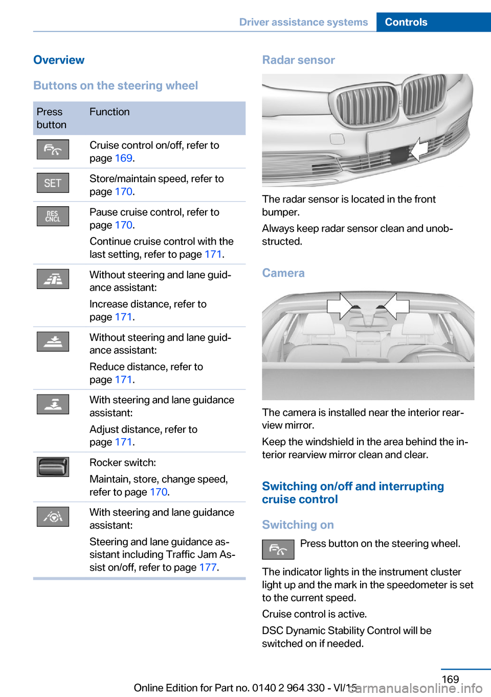 BMW 7 SERIES 2016 G11 User Guide Overview
Buttons on the steering wheelPress
buttonFunctionCruise control on/off, refer to
page 169.Store/maintain speed, refer to
page 170.Pause cruise control, refer to
page 170.
Continue cruise c BMW 7 SERIES 2016 G11 User Guide Overview
Buttons on the steering wheelPress
buttonFunctionCruise control on/off, refer to
page 169.Store/maintain speed, refer to
page 170.Pause cruise control, refer to
page 170.
Continue cruise c