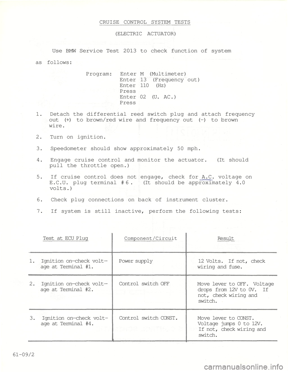 BMW 5 SERIES 1986 E28 Cruise Control 
CRUISE CONTROL SYSTEM TESTS

(ELECTRIC ACTUATOR)

Use BMW Service Test 2013 to check function of system

as follows:

Program: Enter M (Multimeter)

Enter 13 (Frequency out)

Enter 110 (Hz)

Press

E