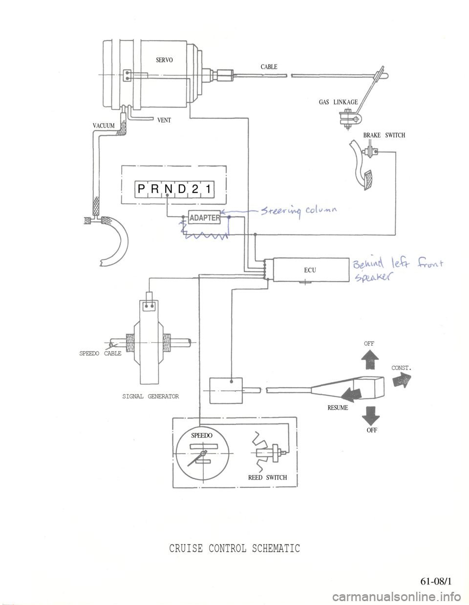 BMW 5 SERIES 1981 E28 Cruise Control With Electric Acutator 
SPEEDO CABLE

SIGNAL GENERATOR 
OFF

CONST.

CRUISE CONTROL SCHEMATIC

61-08/1
SERVO

CABLE

VACUUM 
VENT 
GAS LINKAGE

BRAKE SWITCH

P R N D 2 1

ADAPTER

ECU

RESUME

OFF

REED SWITCH
SPEEDO 