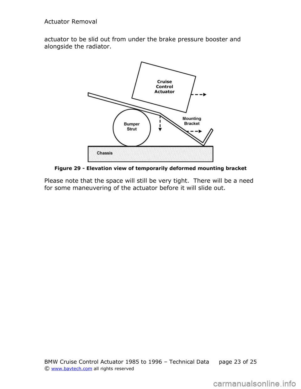 BMW 3 SERIES 1993 E36 Cruise Control Acutator Actuator Removal
actuator to be slid out from under the brake pressure booster and  
alongside the radiator.
Figure  29  - Elevation view of temporarily deformed mounting bracket
Please note that the 