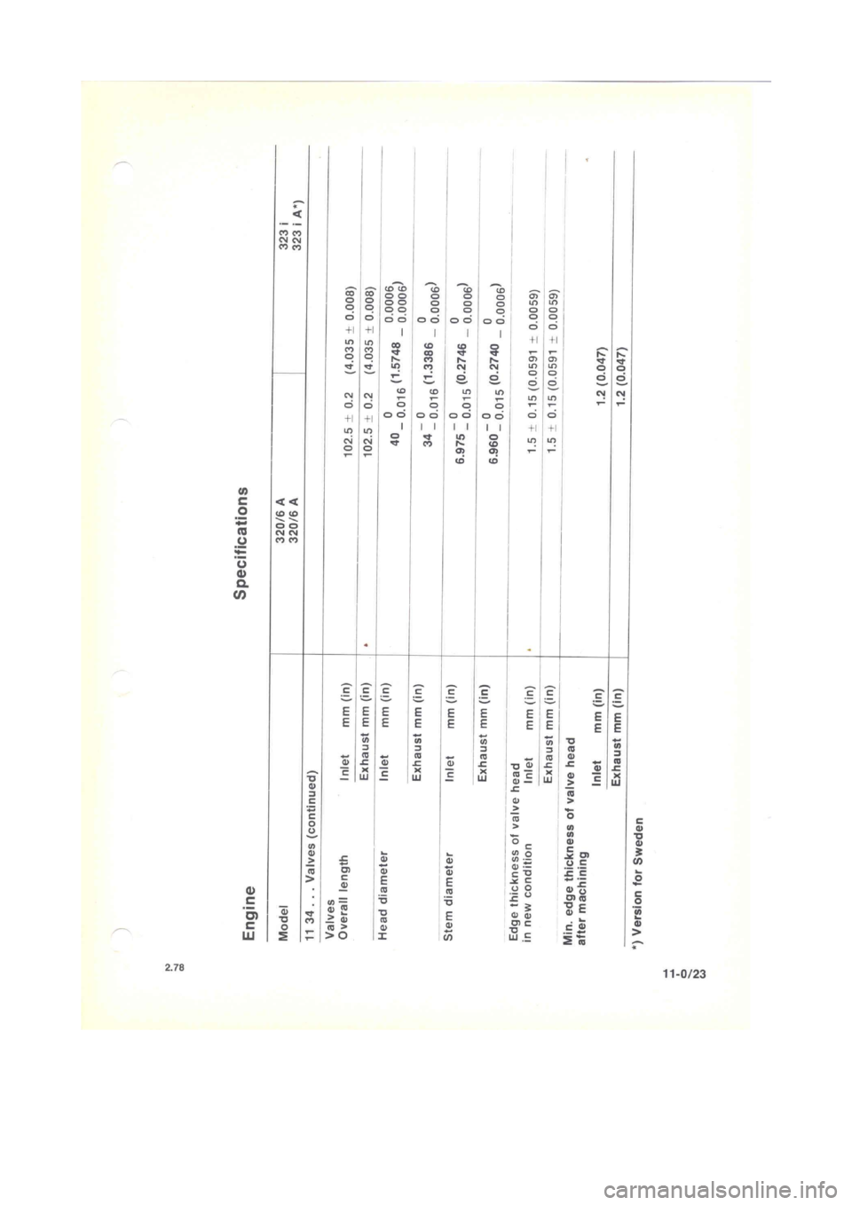 BMW 320i 1977 E21 M20 Engine Owners Manual 