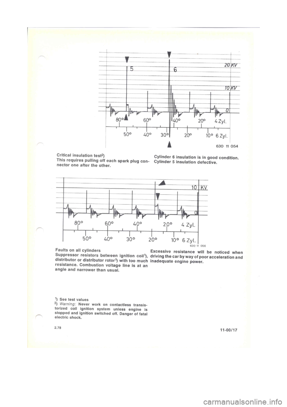 BMW 320i 1980 E21 M20 Engine Repair Manual 