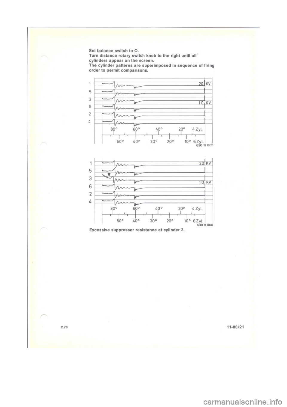 BMW 320i 1980 E21 M20 Engine Repair Manual 