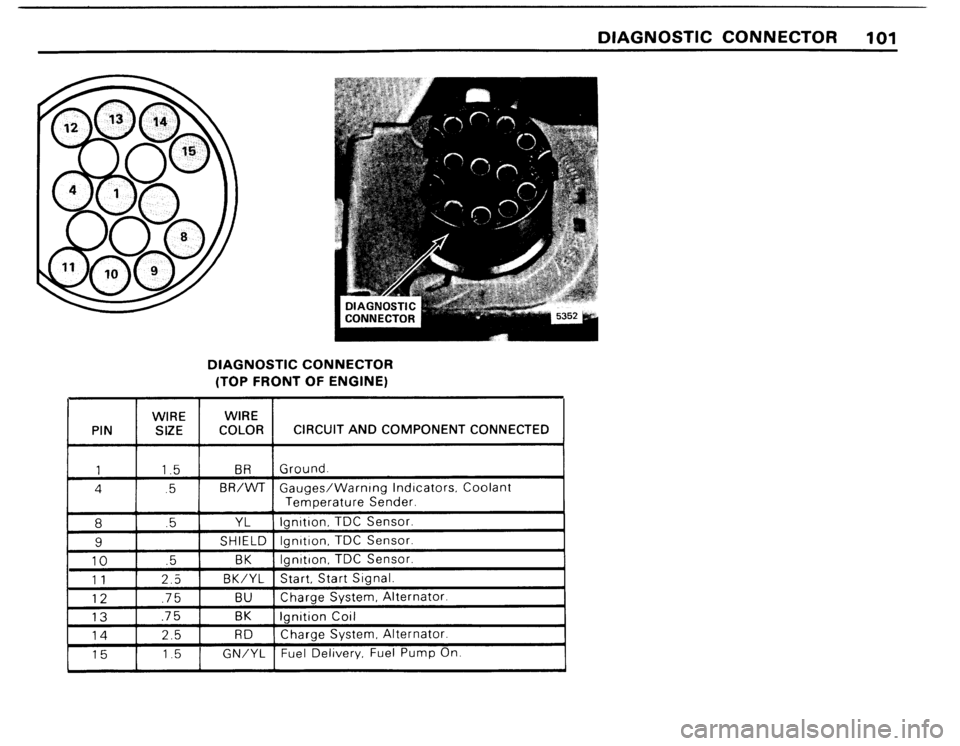 BMW 733i 1982 E23 Electrical Troubleshooting Manual BMW 733i 1982 E23 Electrical Troubleshooting Manual