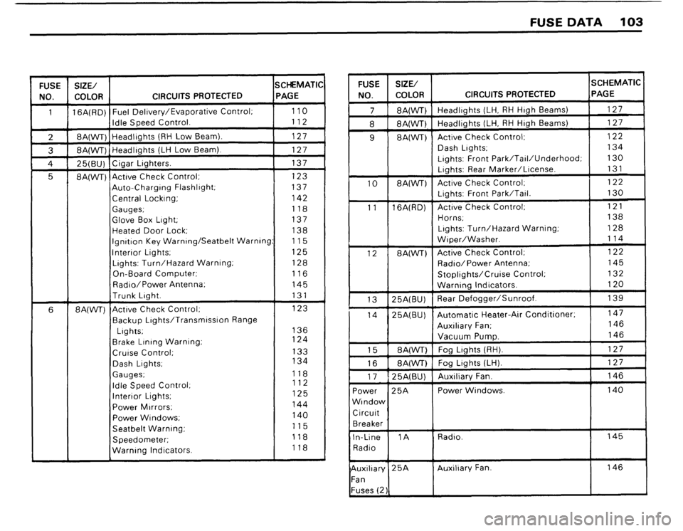 BMW 733i 1982 E23 Electrical Troubleshooting Manual BMW 733i 1982 E23 Electrical Troubleshooting Manual