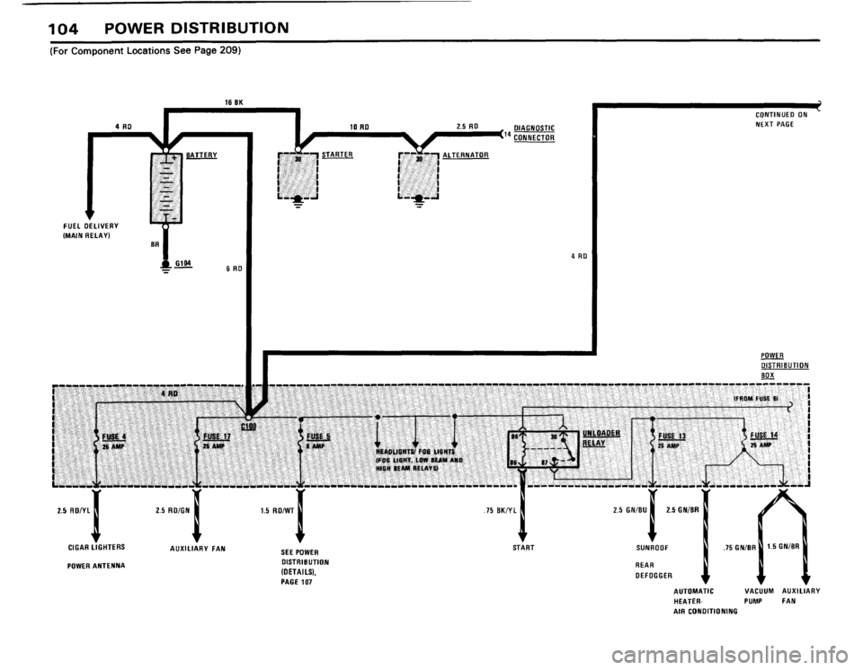 BMW 733i 1982 E23 Electrical Troubleshooting Manual BMW 733i 1982 E23 Electrical Troubleshooting Manual