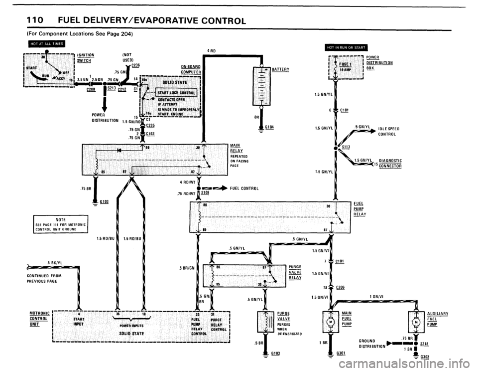 BMW 733i 1982 E23 Electrical Troubleshooting Manual BMW 733i 1982 E23 Electrical Troubleshooting Manual