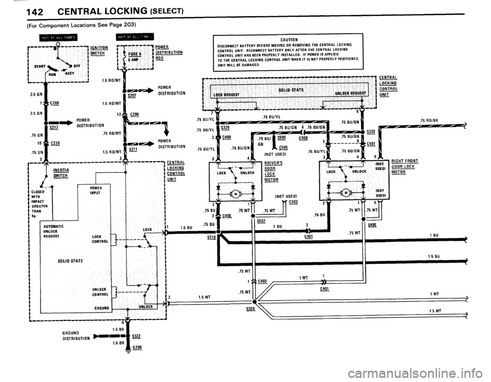 BMW 733i 1982 E23 Electrical Troubleshooting Manual BMW 733i 1982 E23 Electrical Troubleshooting Manual
