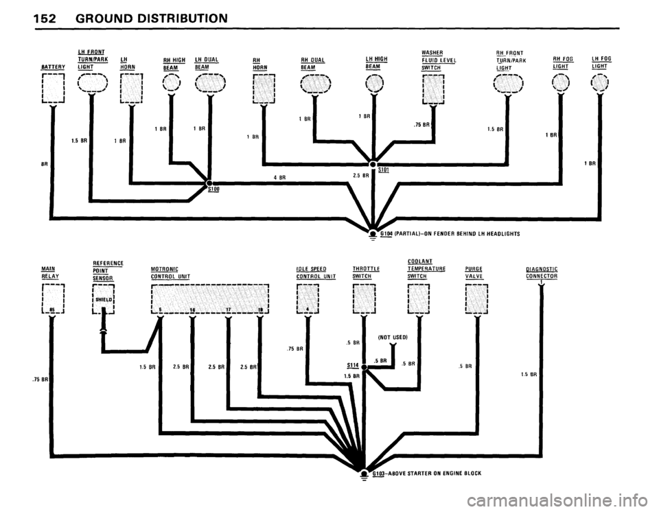 BMW 733i 1982 E23 Electrical Troubleshooting Manual BMW 733i 1982 E23 Electrical Troubleshooting Manual