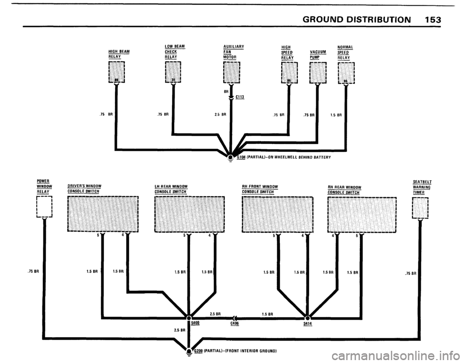 BMW 733i 1982 E23 Electrical Troubleshooting Manual BMW 733i 1982 E23 Electrical Troubleshooting Manual