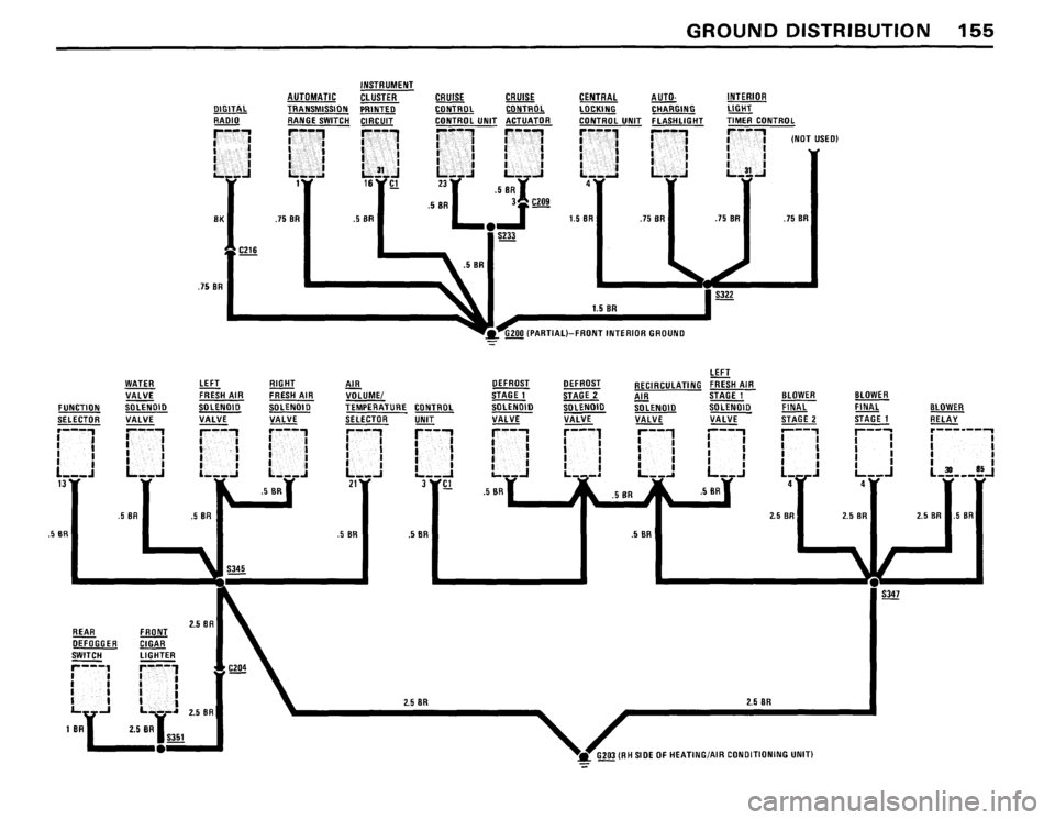 BMW 733i 1982 E23 Electrical Troubleshooting Manual BMW 733i 1982 E23 Electrical Troubleshooting Manual