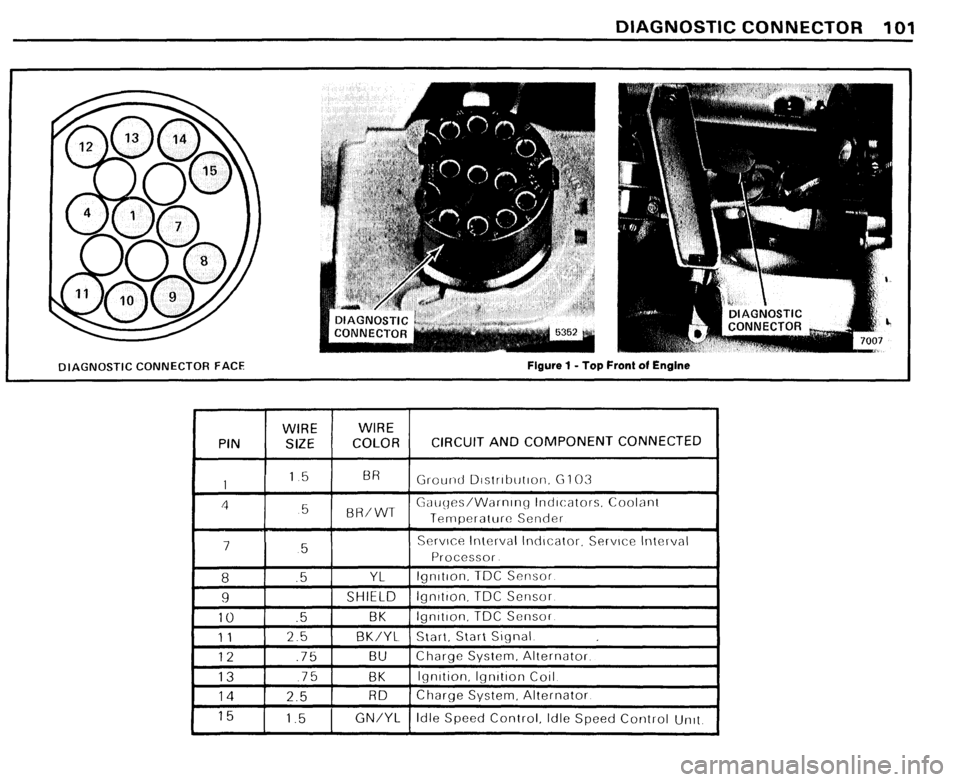 BMW 733i 1983 E23 Electrical Troubleshooting Manual BMW 733i 1983 E23 Electrical Troubleshooting Manual