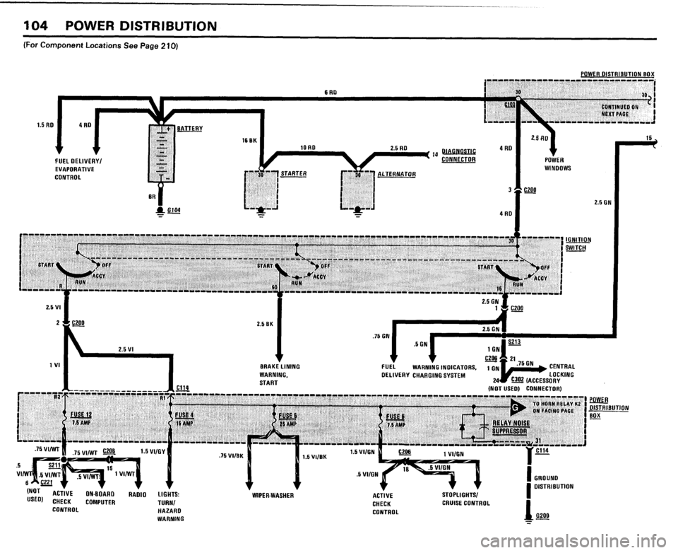 BMW 733i 1983 E23 Electrical Troubleshooting Manual BMW 733i 1983 E23 Electrical Troubleshooting Manual