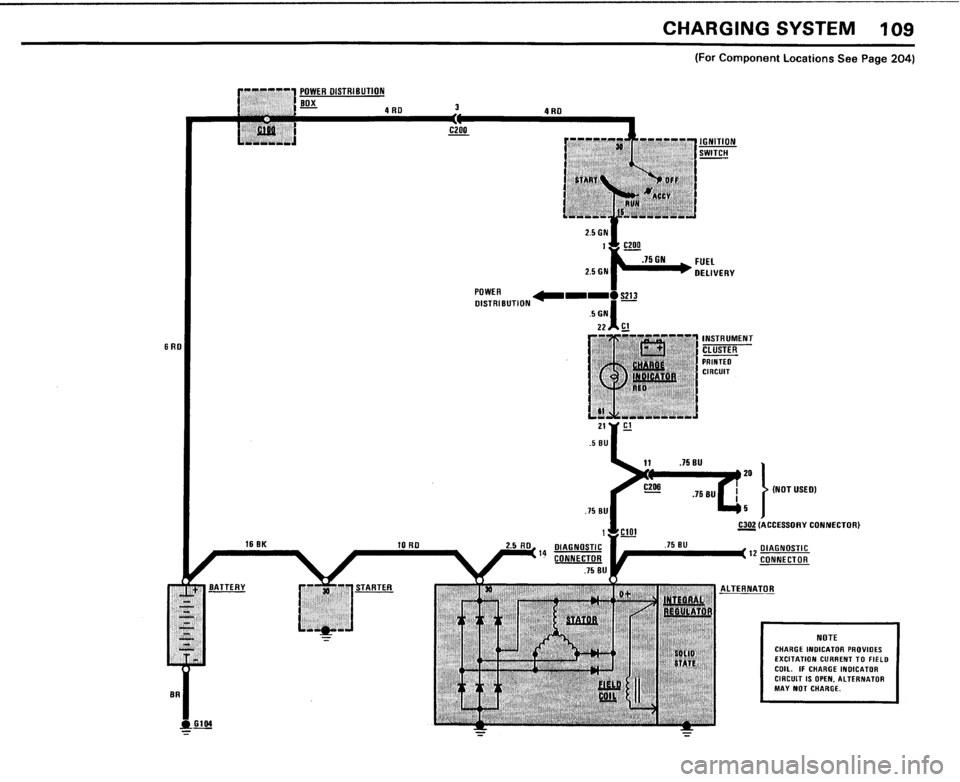 BMW 733i 1983 E23 Electrical Troubleshooting Manual BMW 733i 1983 E23 Electrical Troubleshooting Manual