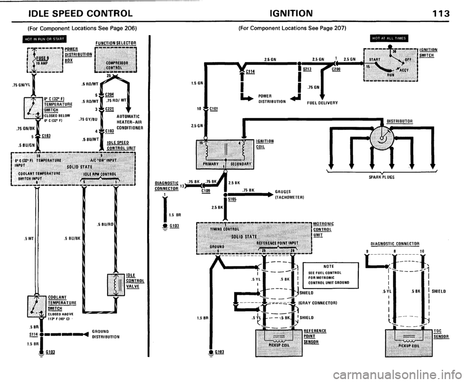 BMW 733i 1983 E23 Electrical Troubleshooting Manual BMW 733i 1983 E23 Electrical Troubleshooting Manual