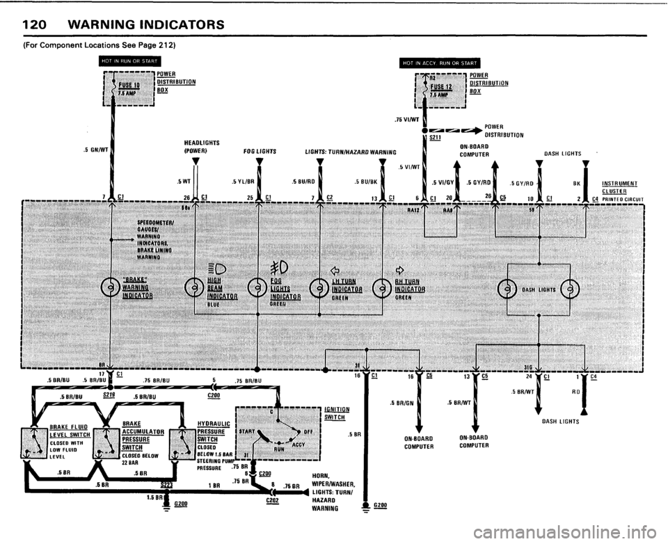 BMW 733i 1983 E23 Electrical Troubleshooting Manual BMW 733i 1983 E23 Electrical Troubleshooting Manual
