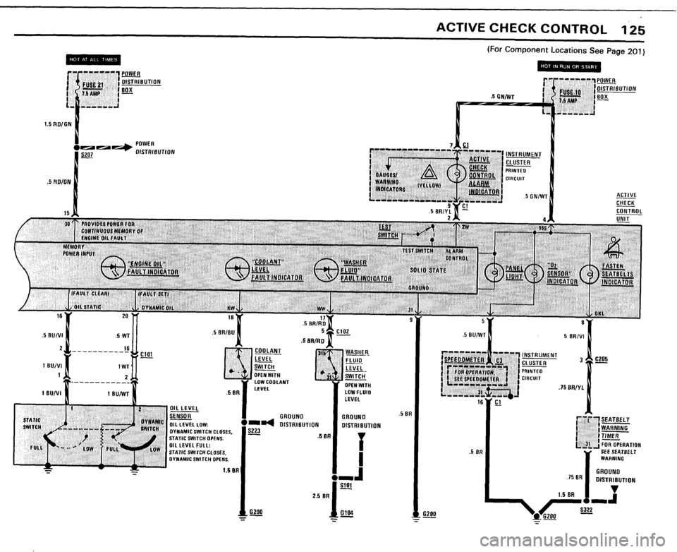 BMW 733i 1983 E23 Electrical Troubleshooting Manual BMW 733i 1983 E23 Electrical Troubleshooting Manual