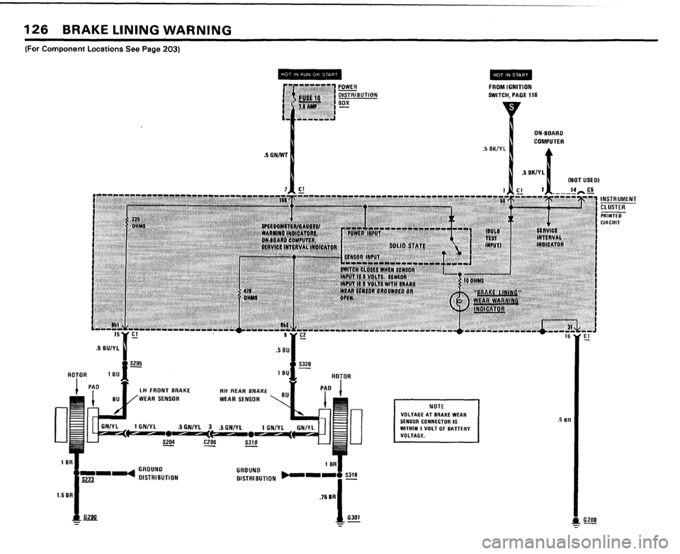 BMW 733i 1983 E23 Electrical Troubleshooting Manual BMW 733i 1983 E23 Electrical Troubleshooting Manual