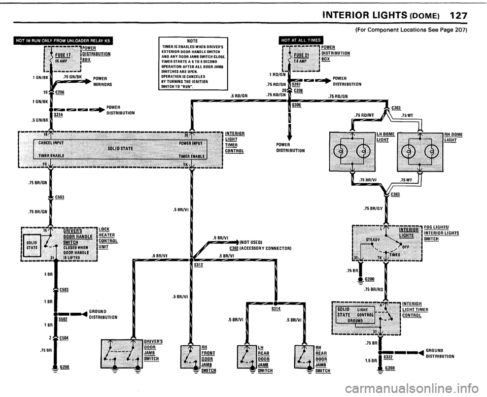 BMW 733i 1983 E23 Electrical Troubleshooting Manual BMW 733i 1983 E23 Electrical Troubleshooting Manual