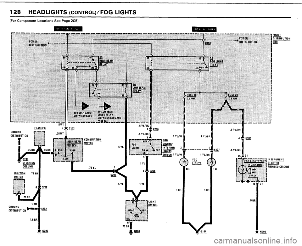 BMW 733i 1983 E23 Electrical Troubleshooting Manual BMW 733i 1983 E23 Electrical Troubleshooting Manual